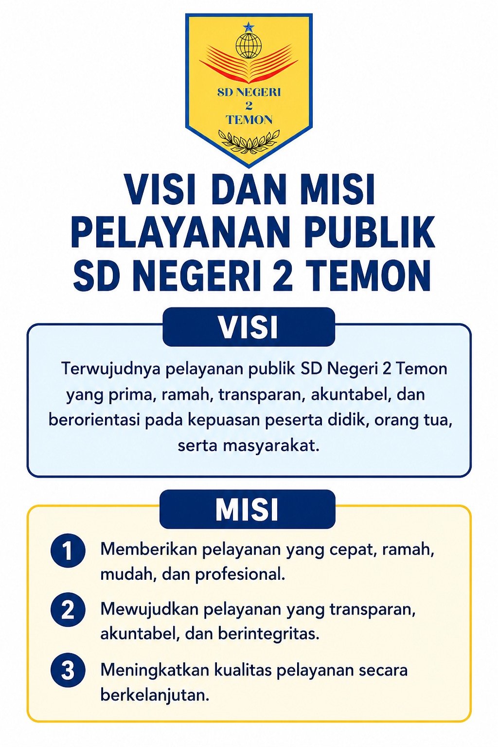 Visi dan Misi Pelayanan Publik